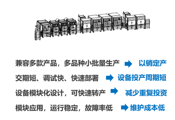 柔性制造产线.png