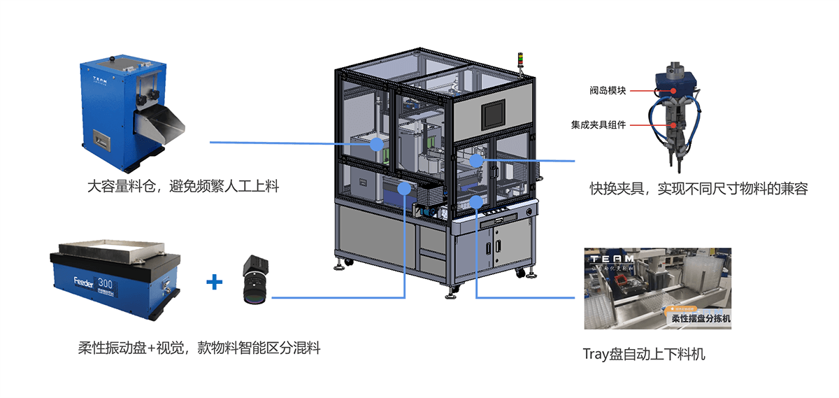 方案构成.png