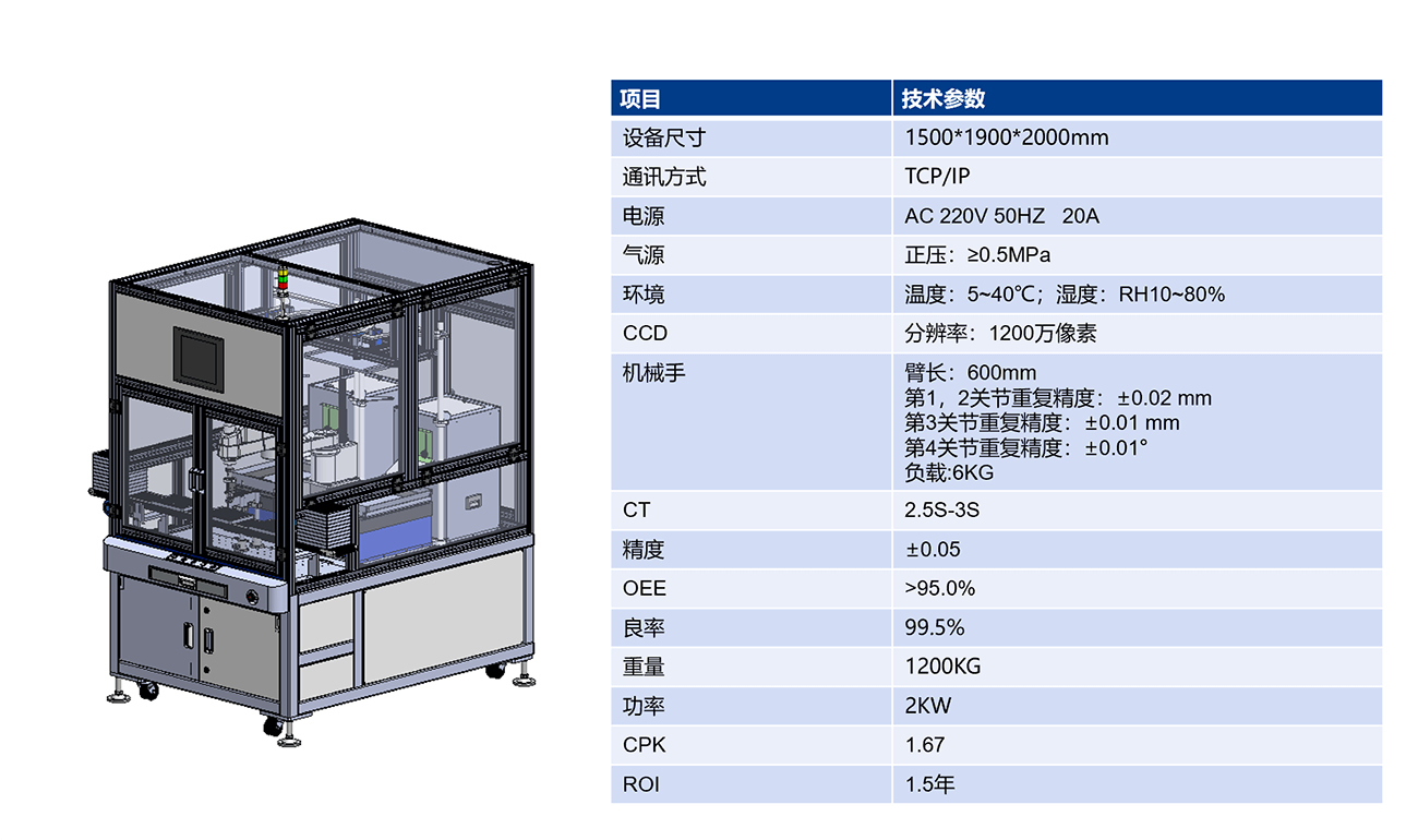 应用参数.png